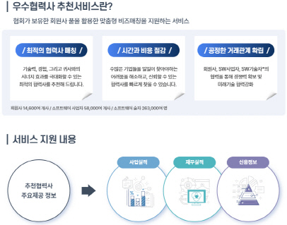 KOSA '우수협력사 추천 서비스' 홍보 이미지. KOSA 제공